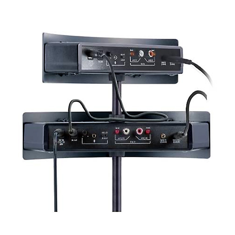 Emisor PRO IR-202 - Imagen 4