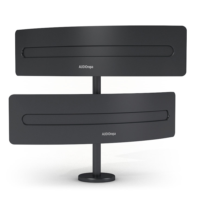 Emisor PRO IR-202 - Imagen 3